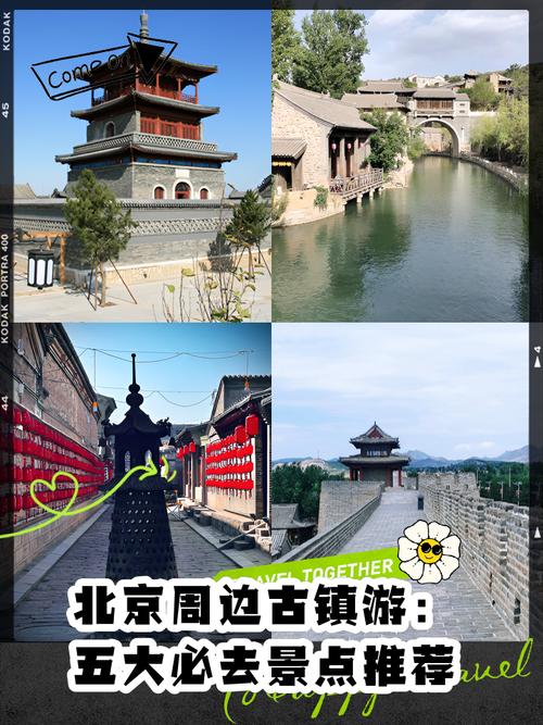 北京周边免费旅游景点