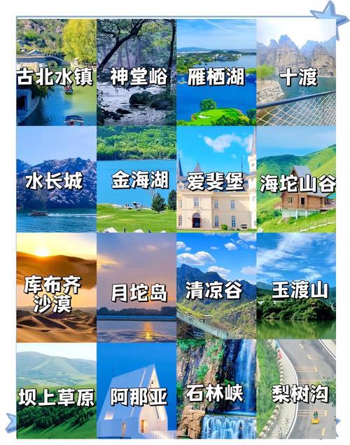北京周边免费旅游景点