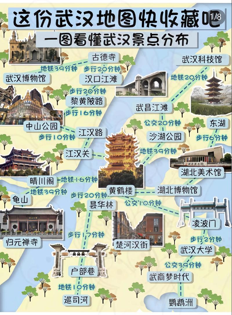 武汉一日游自驾游攻略