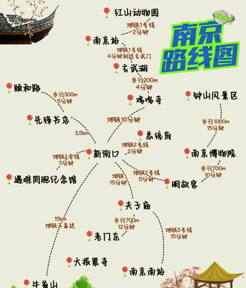 南京一日游自驾游攻略