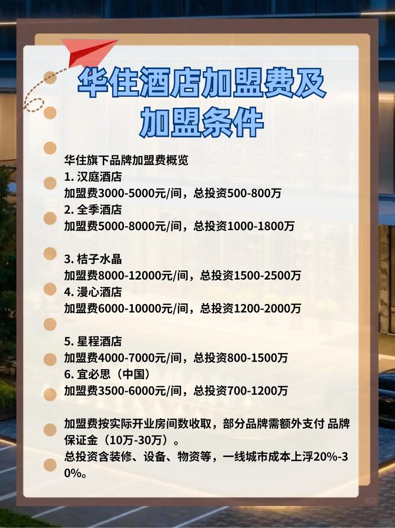 快捷酒店加盟排行榜