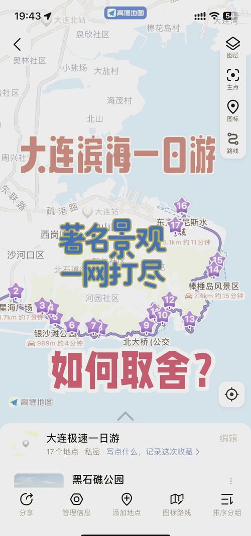 大连自驾游一日游攻略