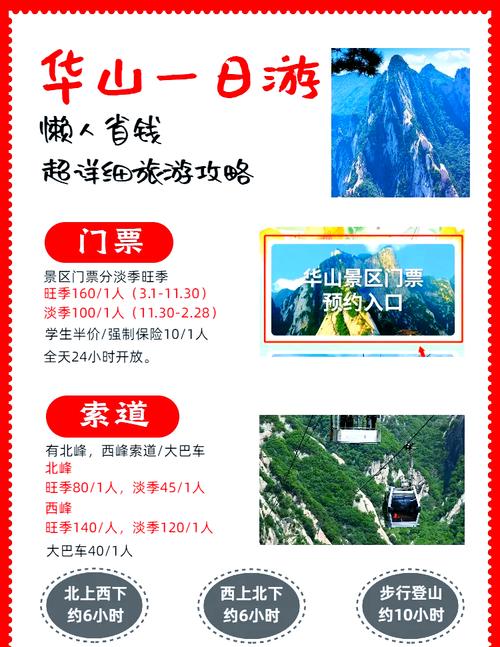 华山门票包括哪些景点