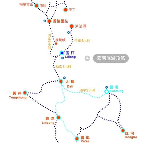 长春到昆明自驾游攻略