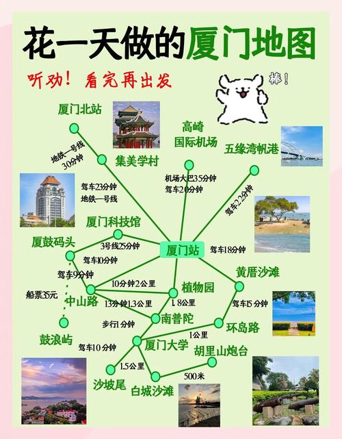 厦门北离哪个景点最近