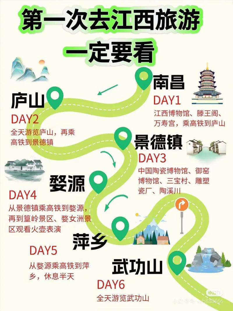 南昌旅游景点大全排名