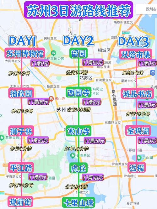 淄博到苏州自驾游路线