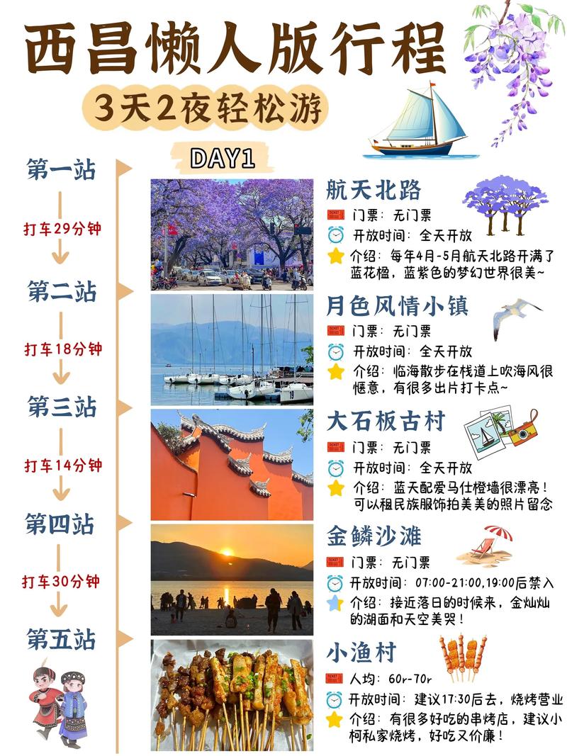 西昌到贵州自驾游攻略