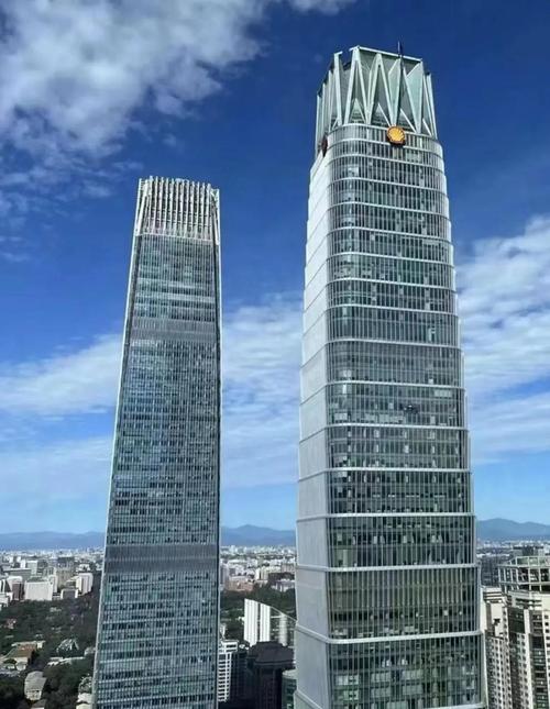 北京国贸大酒店地址