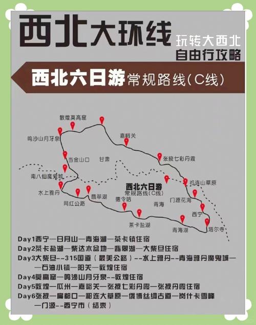 张掖到成都自驾游攻略