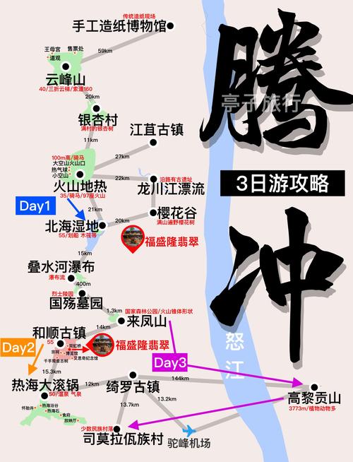 成都到大理腾冲自驾游