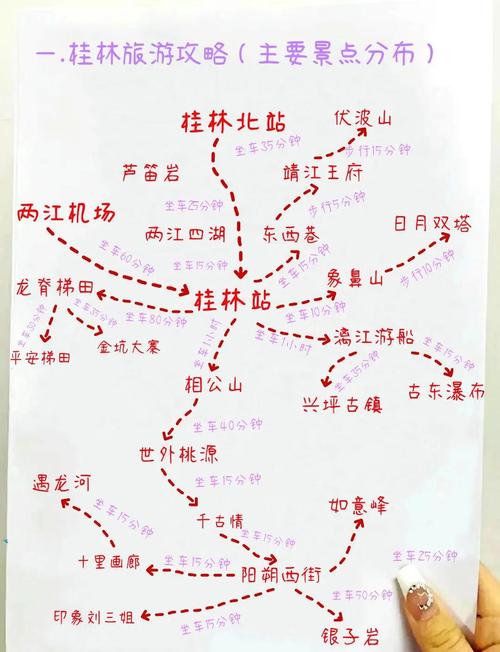 宜宾到桂林自驾游攻略