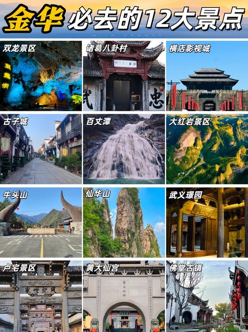 金华有哪里好玩的景点