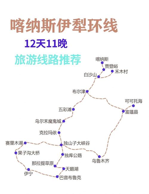 从伊犁到喀纳斯自驾游