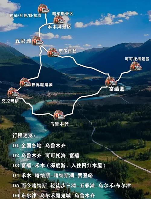 从伊犁到喀纳斯自驾游