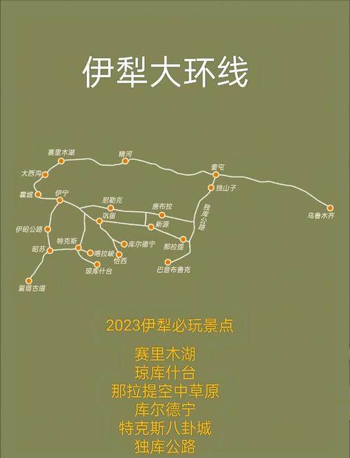 从伊犁到喀纳斯自驾游