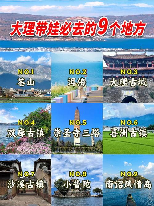 大理古城里的景点介绍