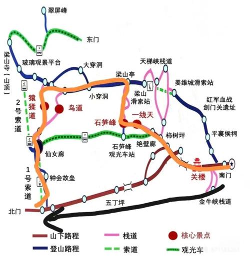 北京到广元自驾游路线