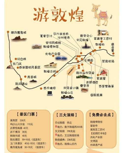 南宁到敦煌自驾游攻略