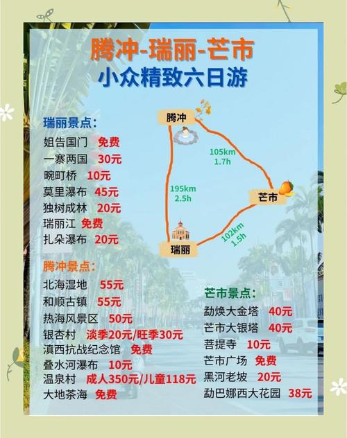 自驾游瑞丽四日游攻略