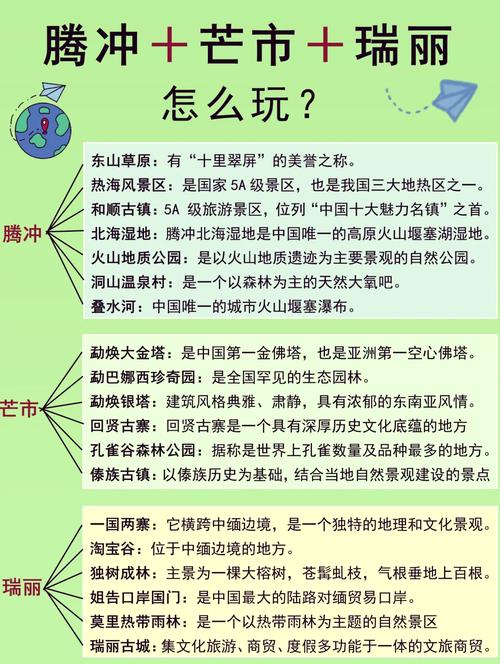 自驾游瑞丽四日游攻略