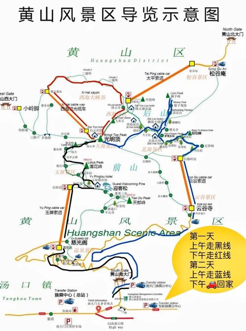 武汉到黄山自驾游花费