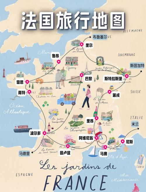 中国到法国自驾游攻略