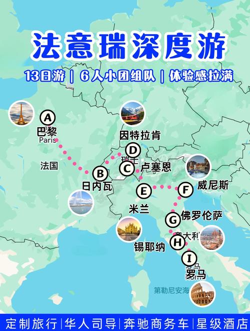 中国到法国自驾游攻略