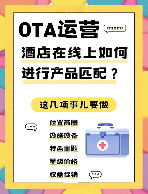 ota与酒店的关系