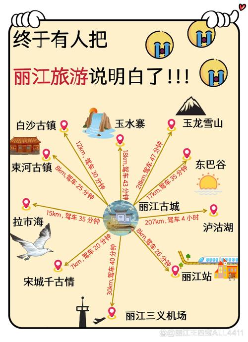 南宁去丽江自驾游攻略