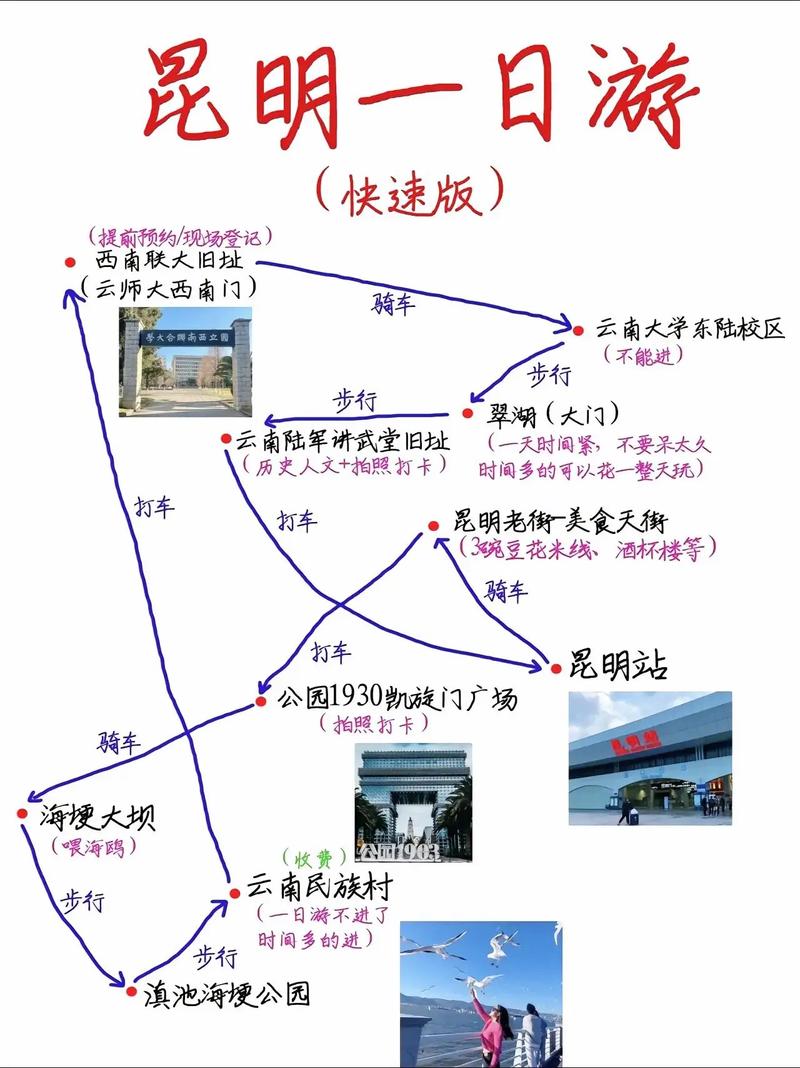 常州到昆明自驾游攻略