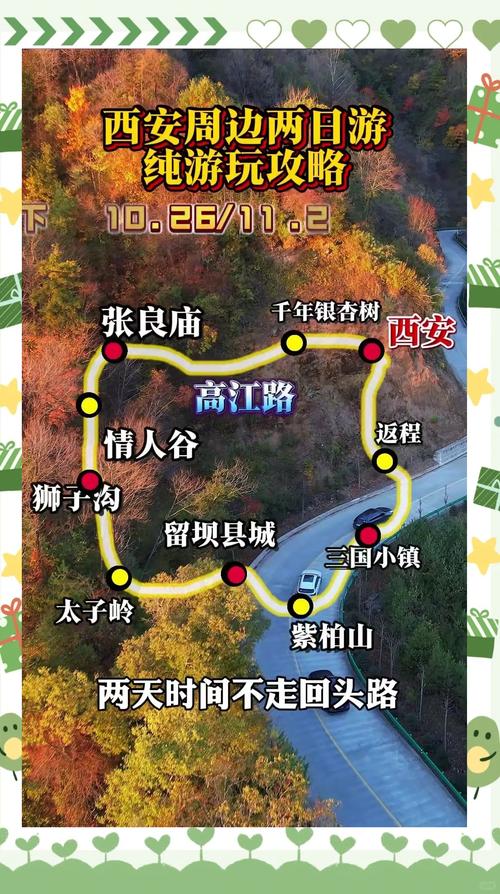 湖南至西安自驾游攻略