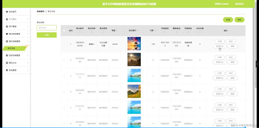 自驾游网站论坛哪个好