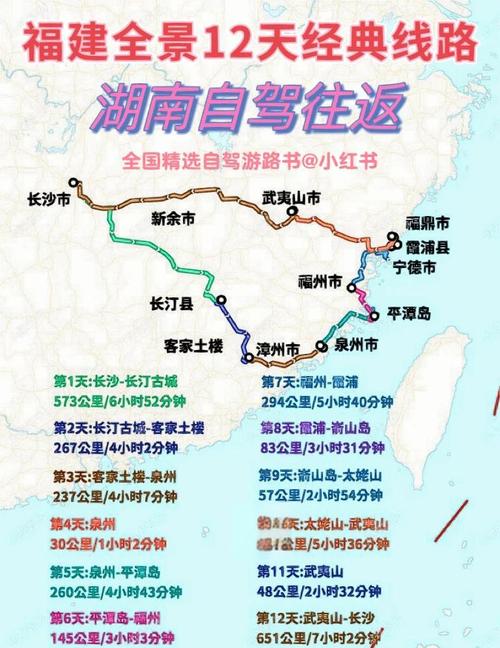 湖南去福建自驾游攻略