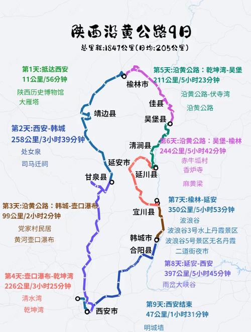 宝鸡黄柏塬自驾游费用