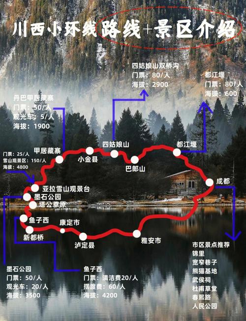 成都到巴基斯坦自驾游