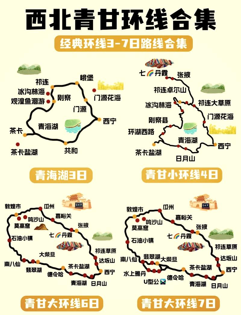 青海旅游景点大全介绍