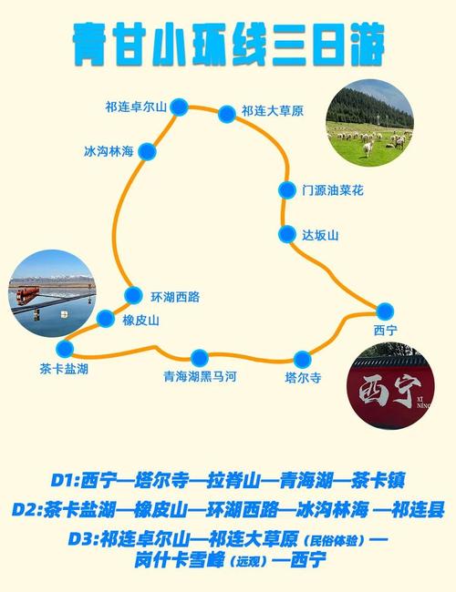 青海旅游景点大全介绍