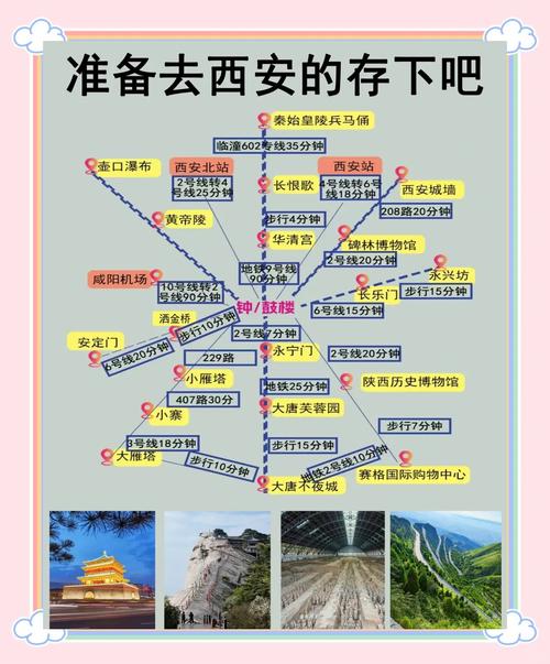 阜阳到西安自驾游攻略