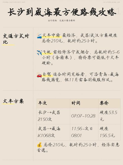 长沙到威海自驾游攻略