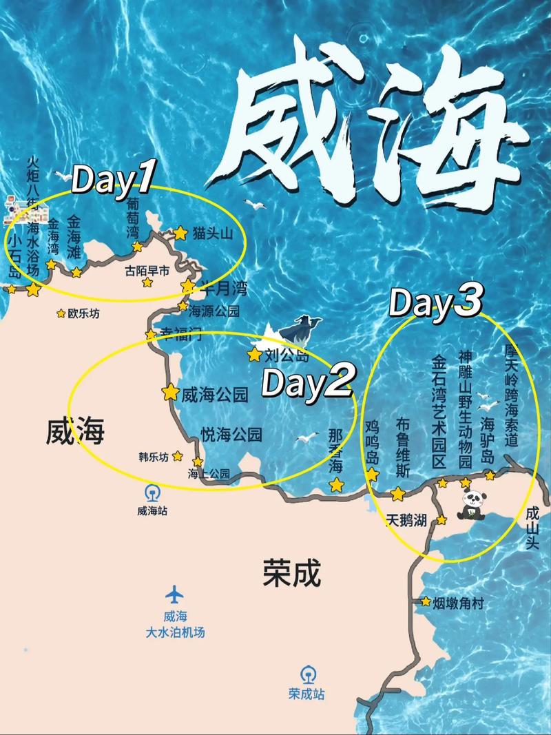 长沙到威海自驾游攻略
