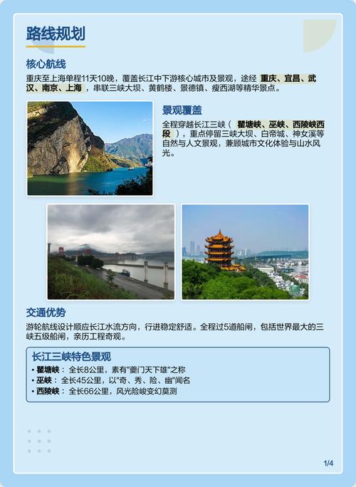 上海去重庆自驾游攻略