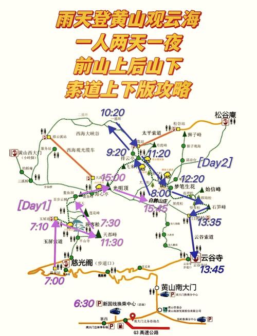 盐城到黄山自驾游攻略