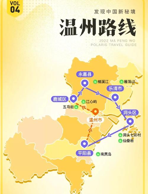 天津到温州自驾游攻略