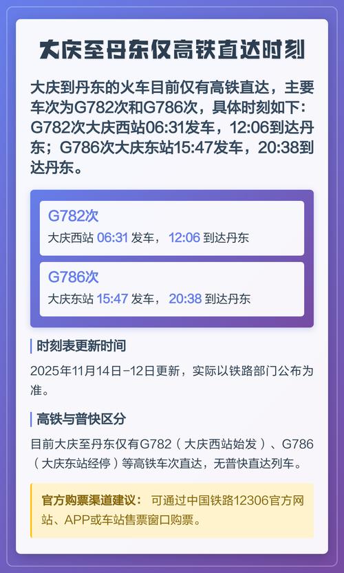 大庆到丹东自驾游费用