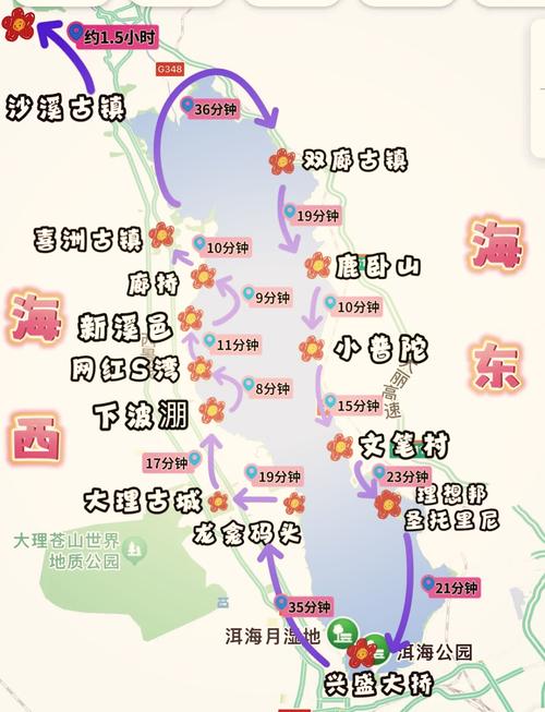 重庆至洱海自驾游攻略