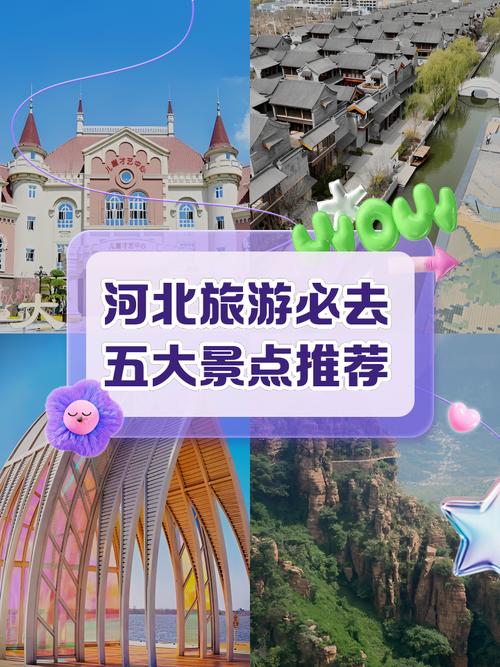 燕赵旅游卡包含的景点