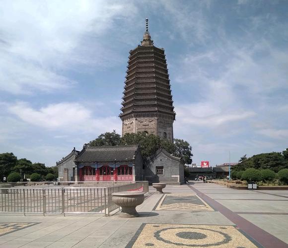 锦州都有哪些旅游景点