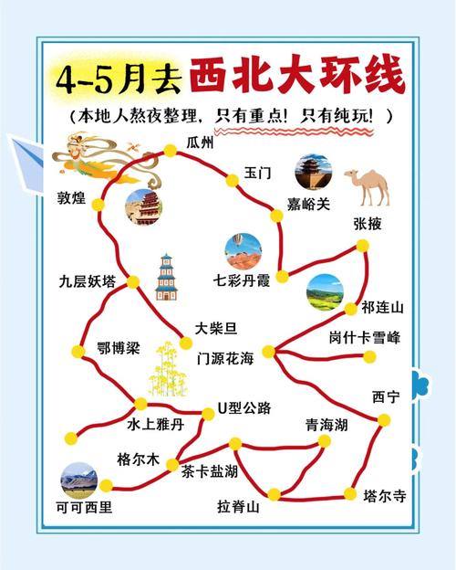 郑州至西北自驾游攻略