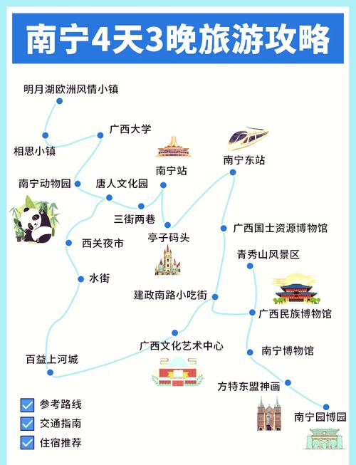 成都至南宁自驾游攻略